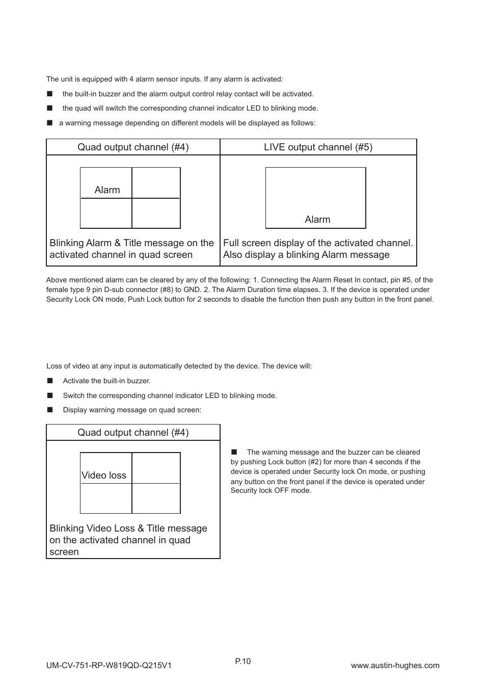 2 > qd alarm connection & operation | Austin Hughes RP-W819QD User Manual | Page 13 / 24