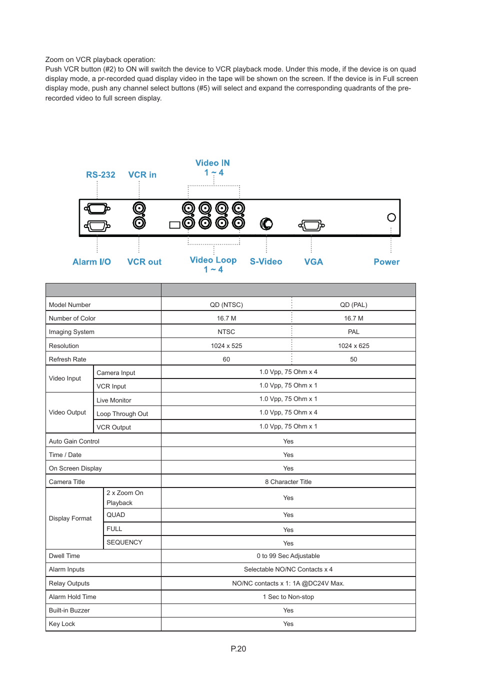 6 > qd vcr operation, 7 > quad display specifi cation, Rp-w819qd | Austin Hughes RP-W819QD User Manual | Page 23 / 24