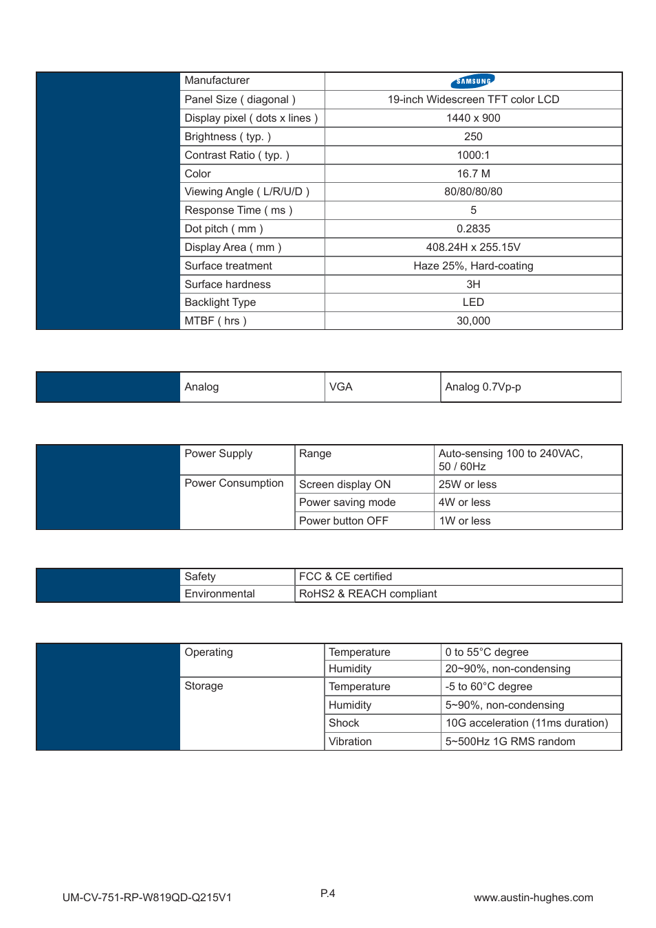 1 > product specifi cations, Part 2 | Austin Hughes RP-W819QD User Manual | Page 7 / 24