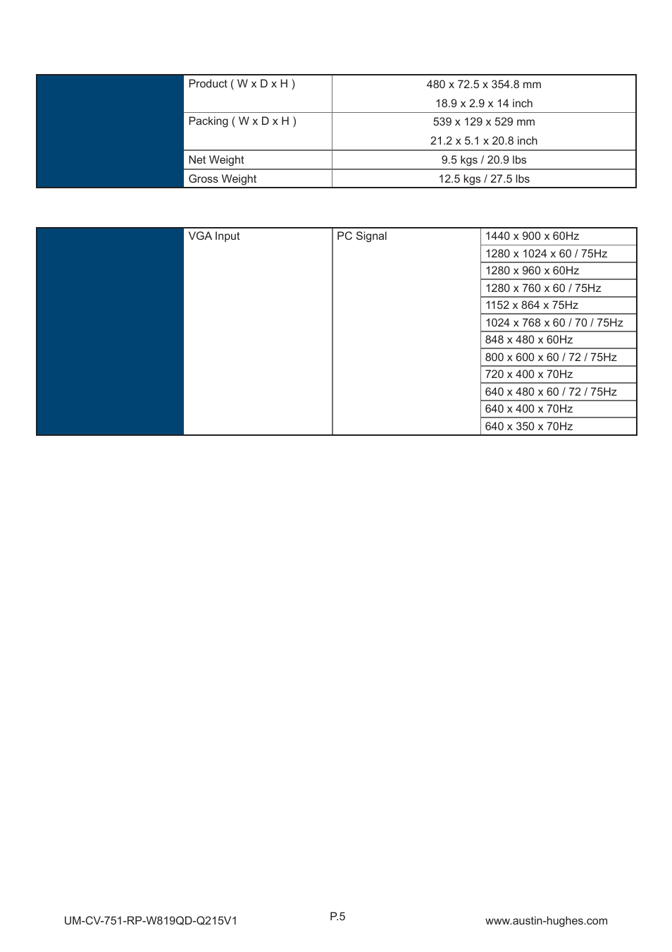 Austin Hughes RP-W819QD User Manual | Page 8 / 24