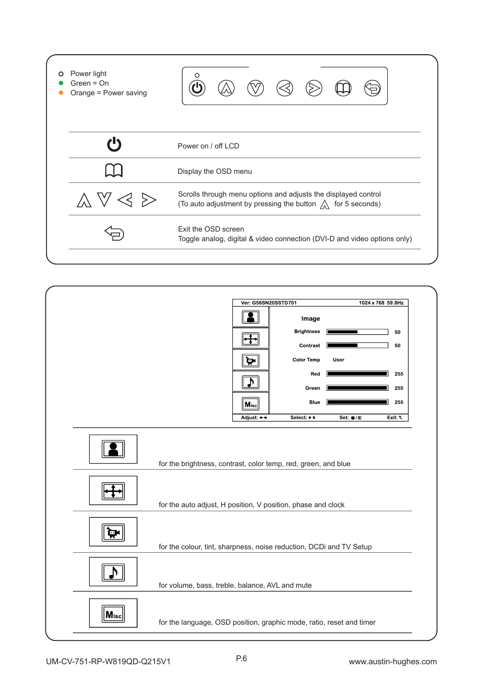 2 > on-screen display operation ( osd ) | Austin Hughes RP-W819QD User Manual | Page 9 / 24