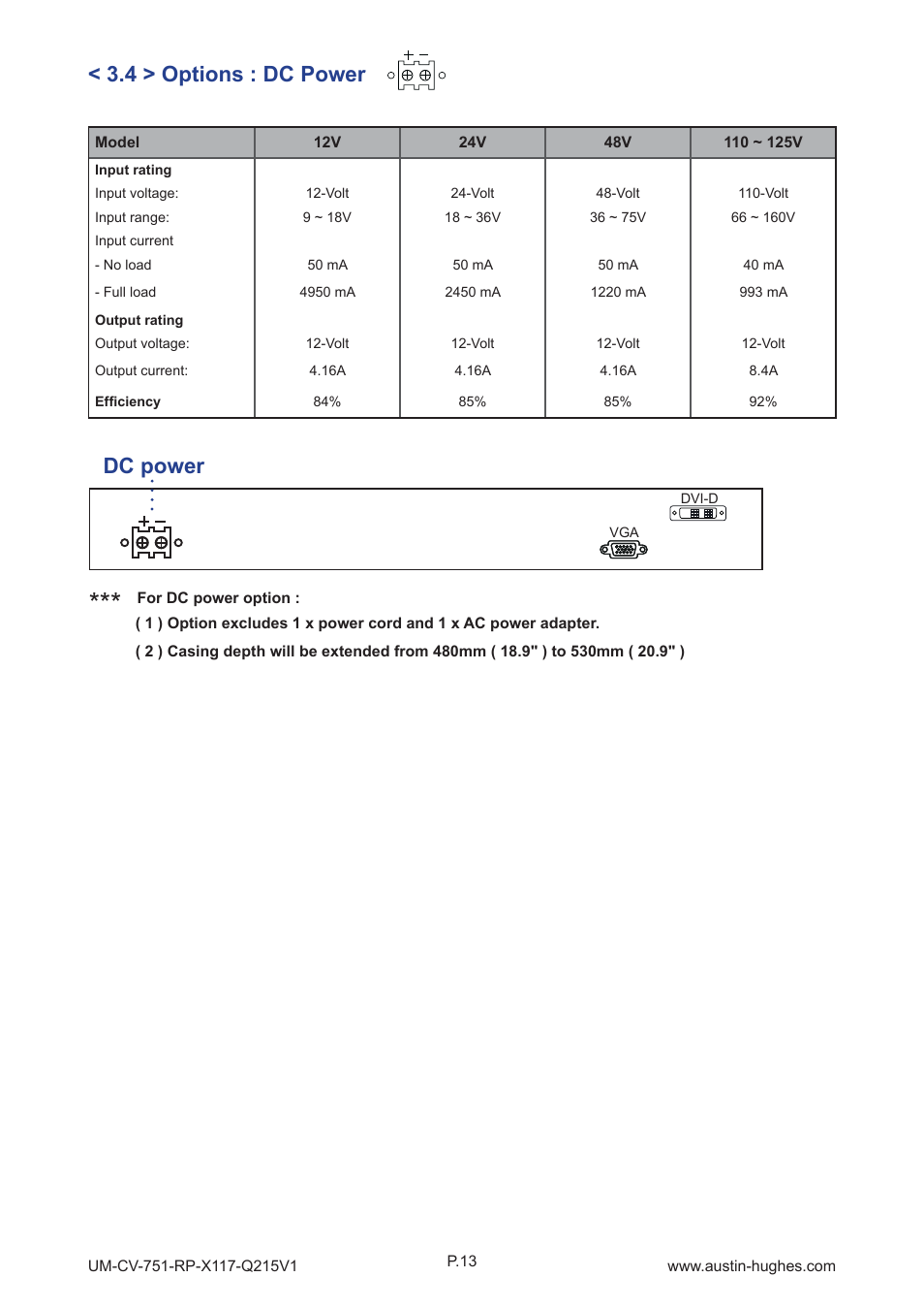 Dc power < 3.4 > options : dc power | Austin Hughes RP-X117 User Manual | Page 18 / 20