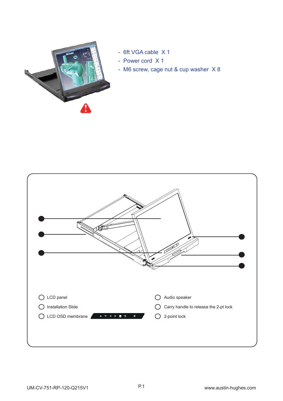 1 > package content, Part 1, 2 > structure diagram | Austin Hughes RP-120 User Manual | Page 6 / 16