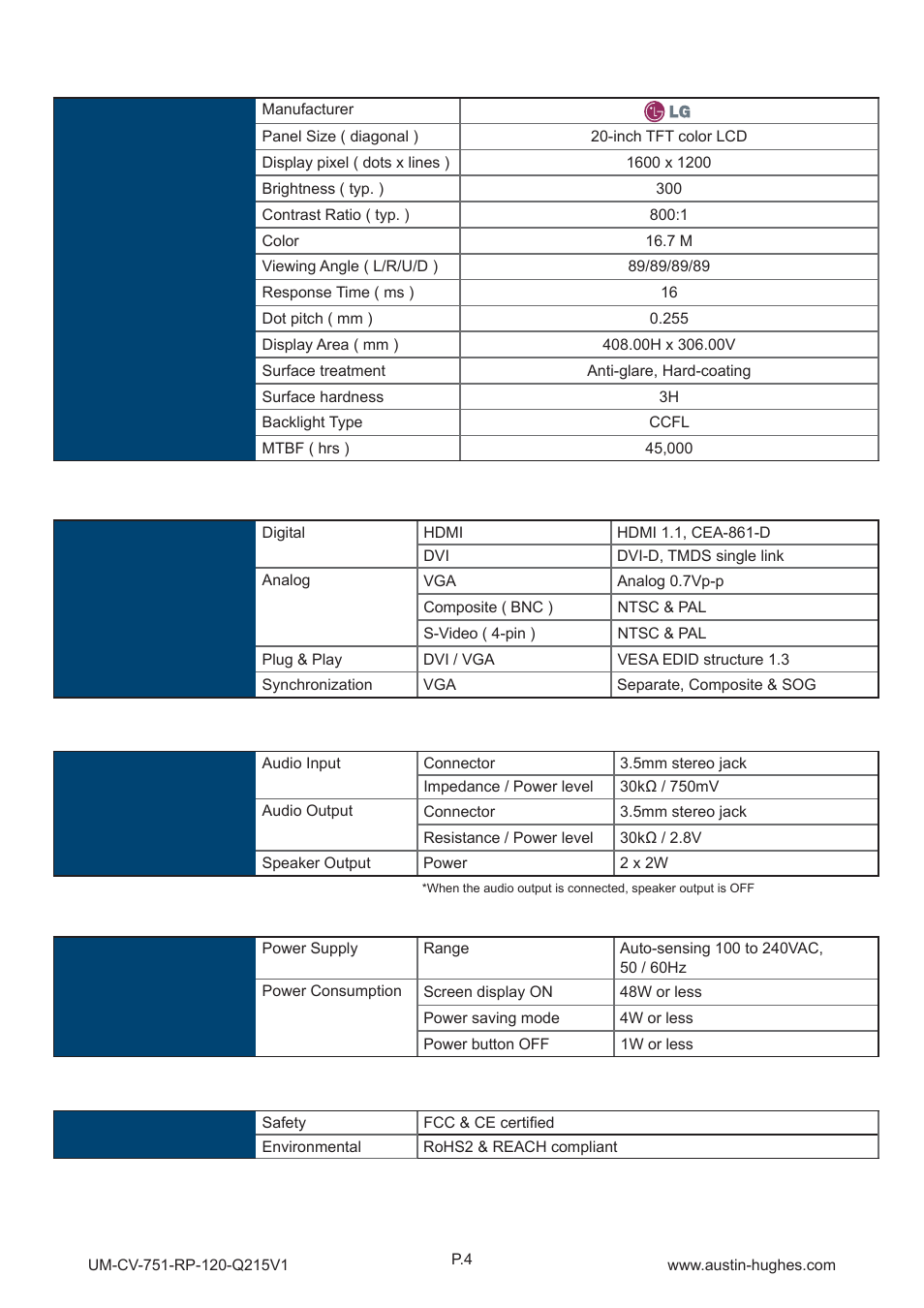 1 > product specifi cations, Part 2 | Austin Hughes RP-120 User Manual | Page 9 / 16