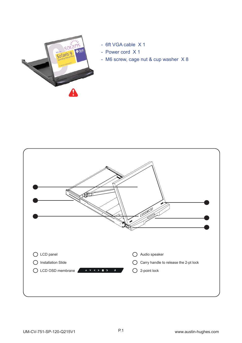 1 > package content, Part 1, 2 > structure diagram | Sp-120 | Austin Hughes SP-120 User Manual | Page 5 / 12