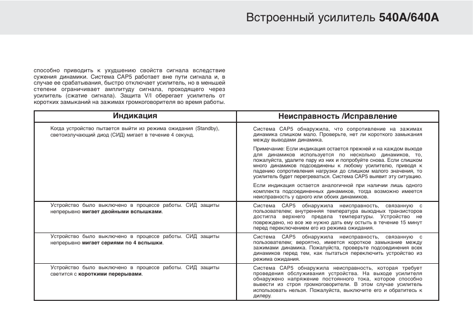 Индикация неисправность /исправление | Cambridge Audio Azur 640A User Manual | Page 111 / 114