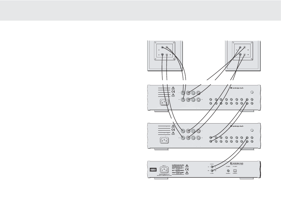 Bi-aamping, Using s speaker b b connections, Master aamplifier slave aamplifier | Cd player, Bass, Bass treble treble | Cambridge Audio Azur 640A User Manual | Page 9 / 114
