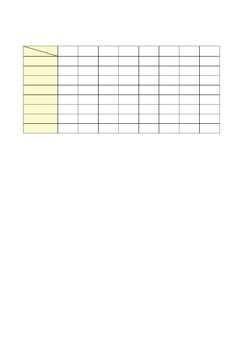 22 > pip source control | Austin Hughes MCS User Manual | Page 29 / 32