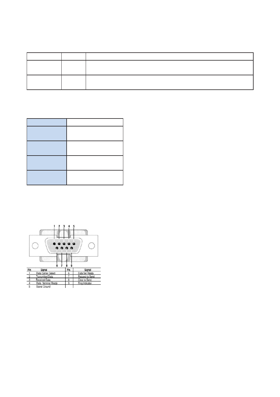 2 > connection standard | Austin Hughes MCS User Manual | Page 5 / 32