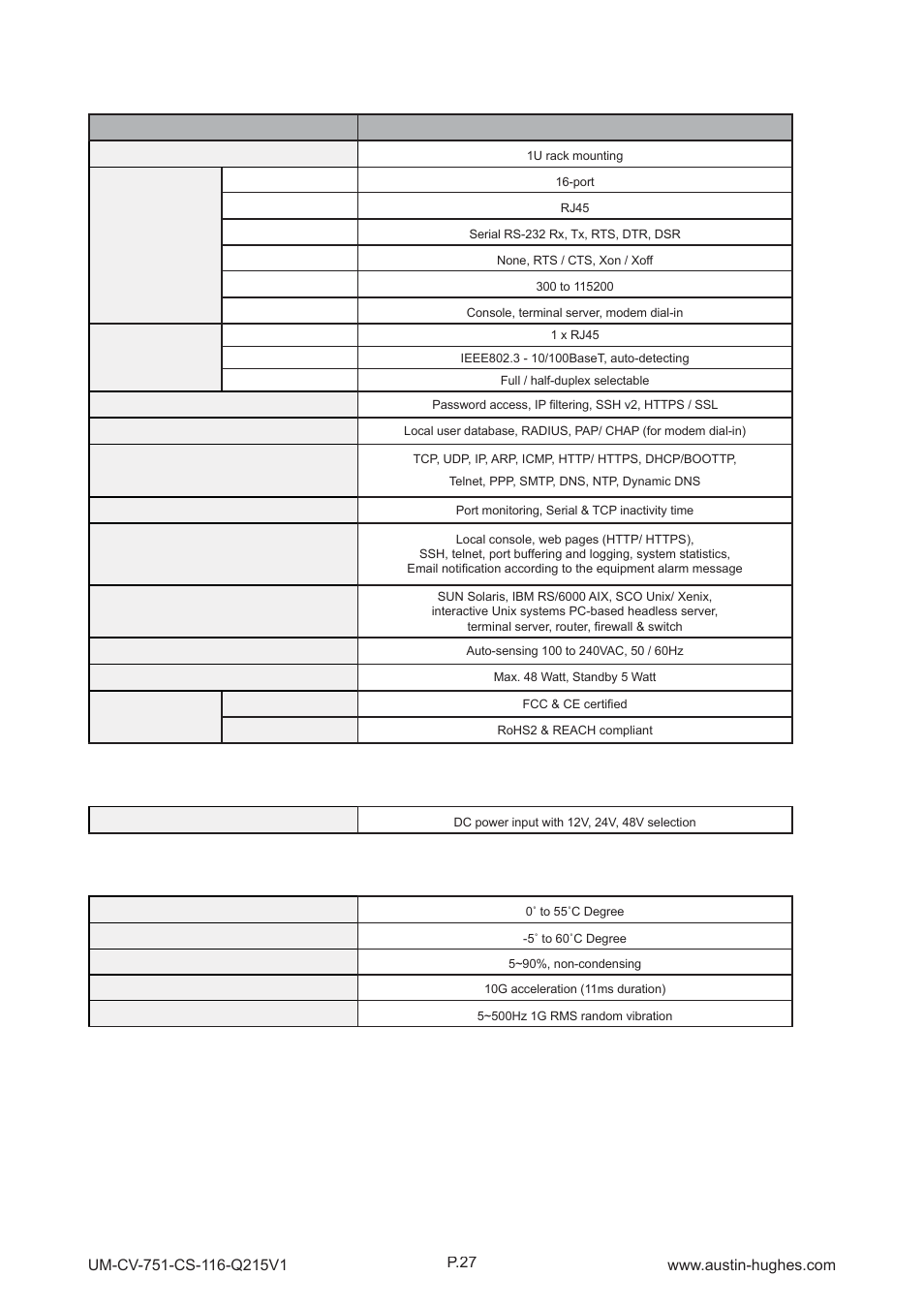 12 > cat5 ip serial console specifi cation, Cs-116, Options | Environmental | Austin Hughes CS - 116 User Manual | Page 31 / 36