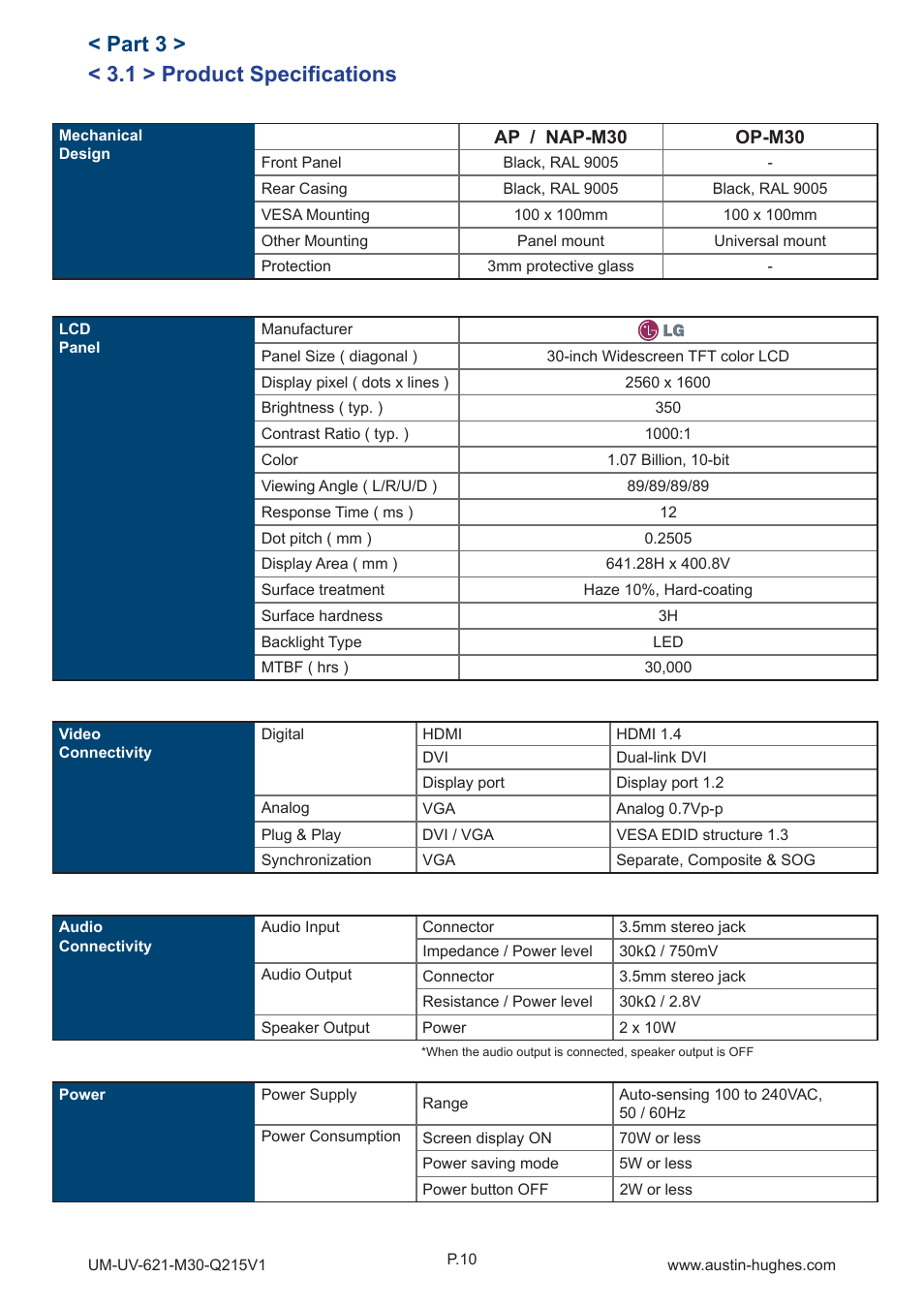 1 > product specifi cations, Part 3 | Austin Hughes OP-M30 User Manual | Page 14 / 24