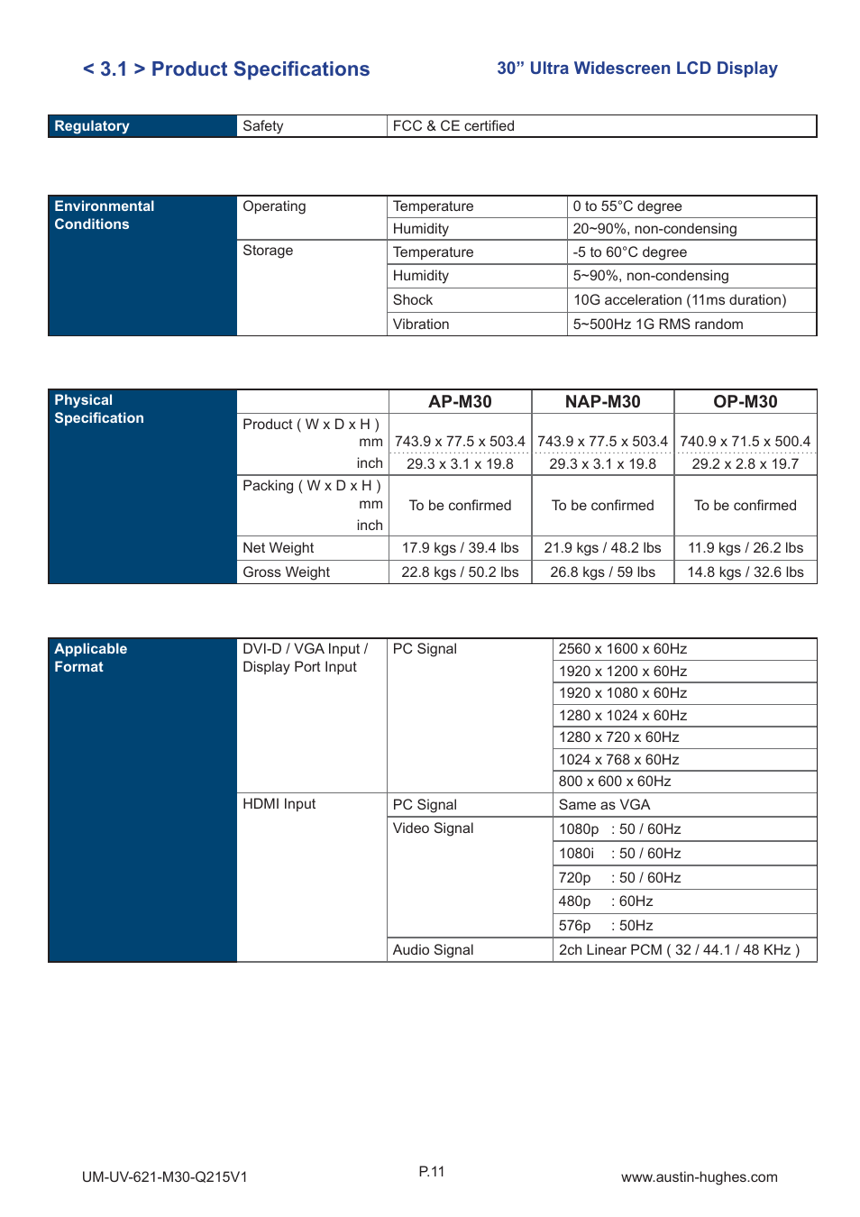 1 > product specifi cations | Austin Hughes OP-M30 User Manual | Page 15 / 24