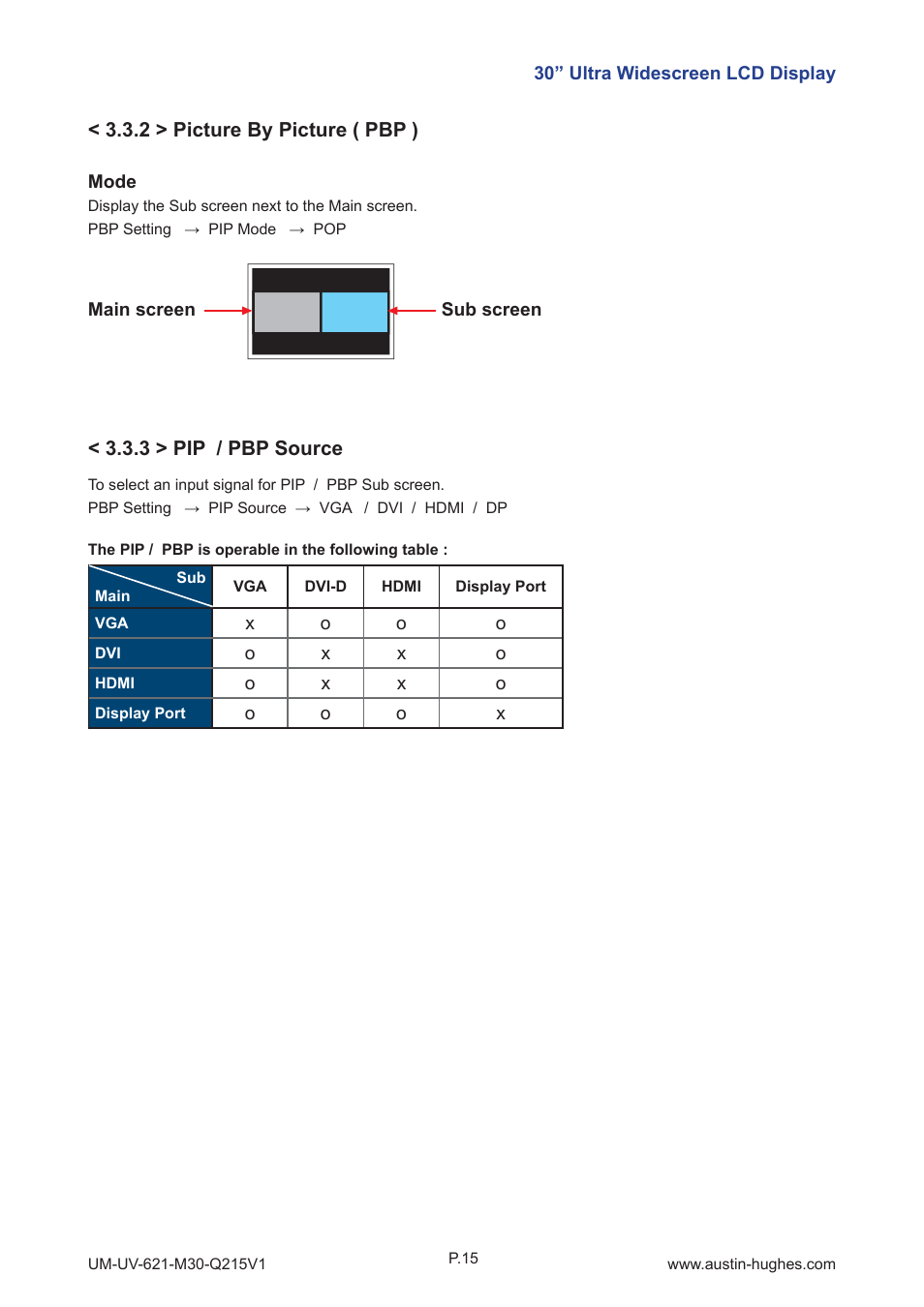 Austin Hughes OP-M30 User Manual | Page 19 / 24