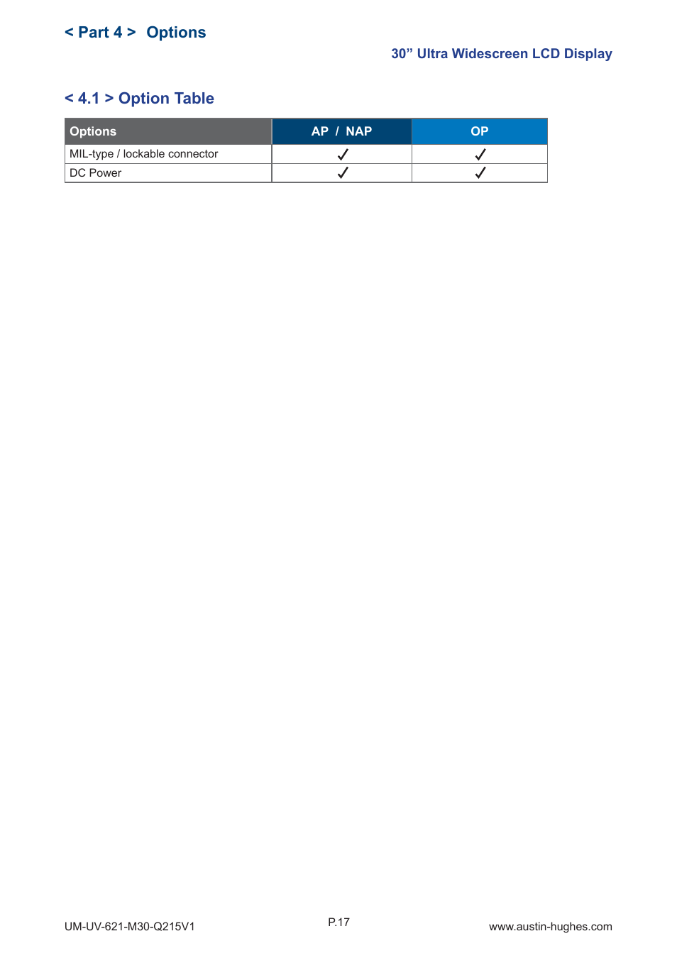 1 > option table < part 4 > options | Austin Hughes OP-M30 User Manual | Page 21 / 24