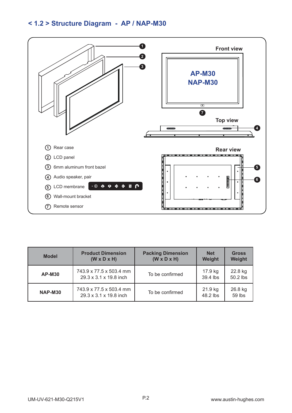 Austin Hughes OP-M30 User Manual | Page 6 / 24