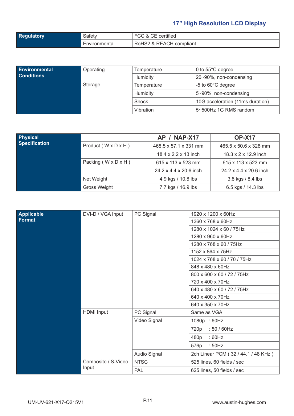 Austin Hughes OP-X17 User Manual | Page 15 / 28