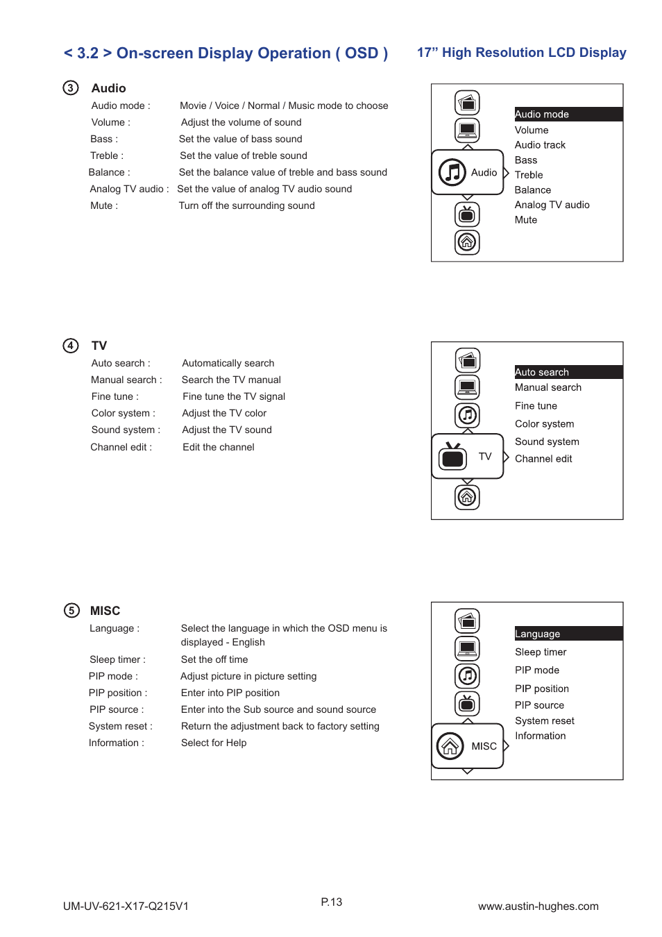 2 > on-screen display operation ( osd ), 17” high resolution lcd display | Austin Hughes OP-X17 User Manual | Page 17 / 28