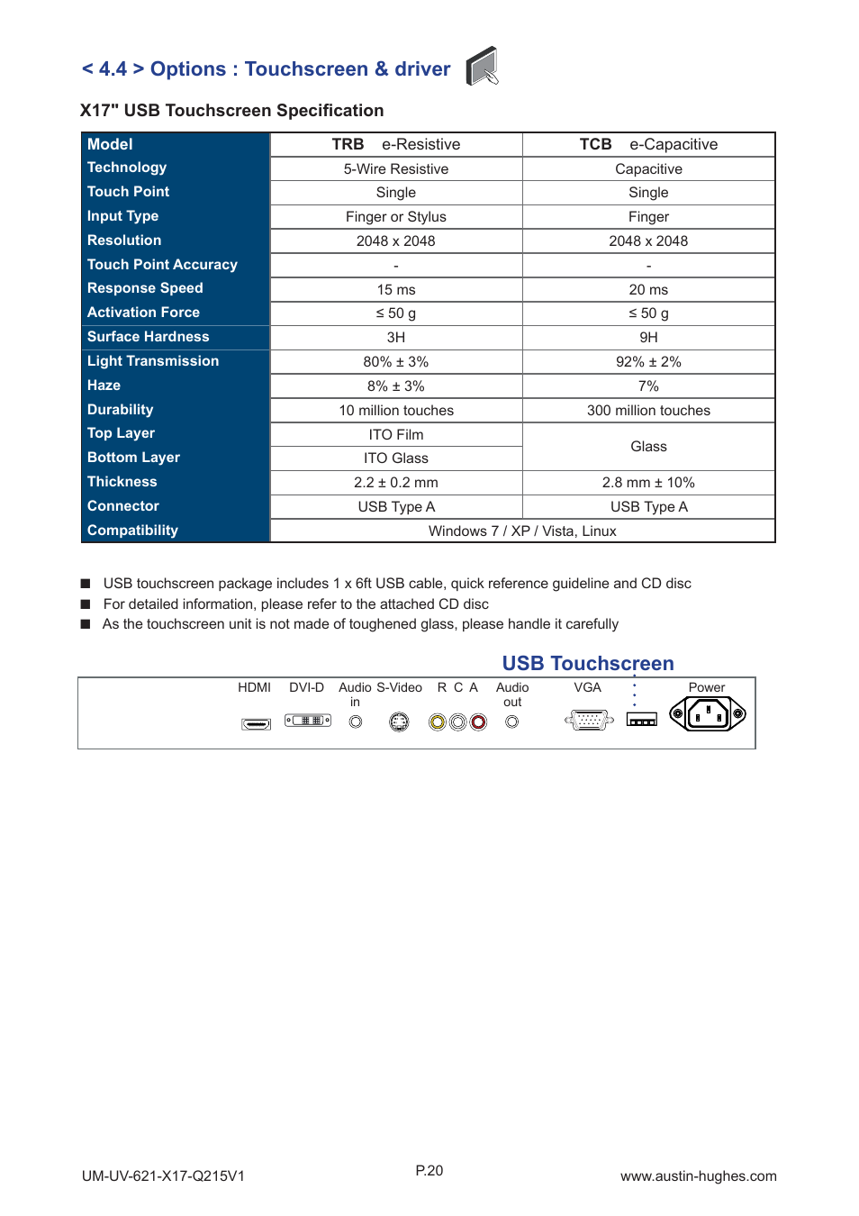 4 > options : touchscreen & driver, Usb touchscreen | Austin Hughes OP-X17 User Manual | Page 24 / 28