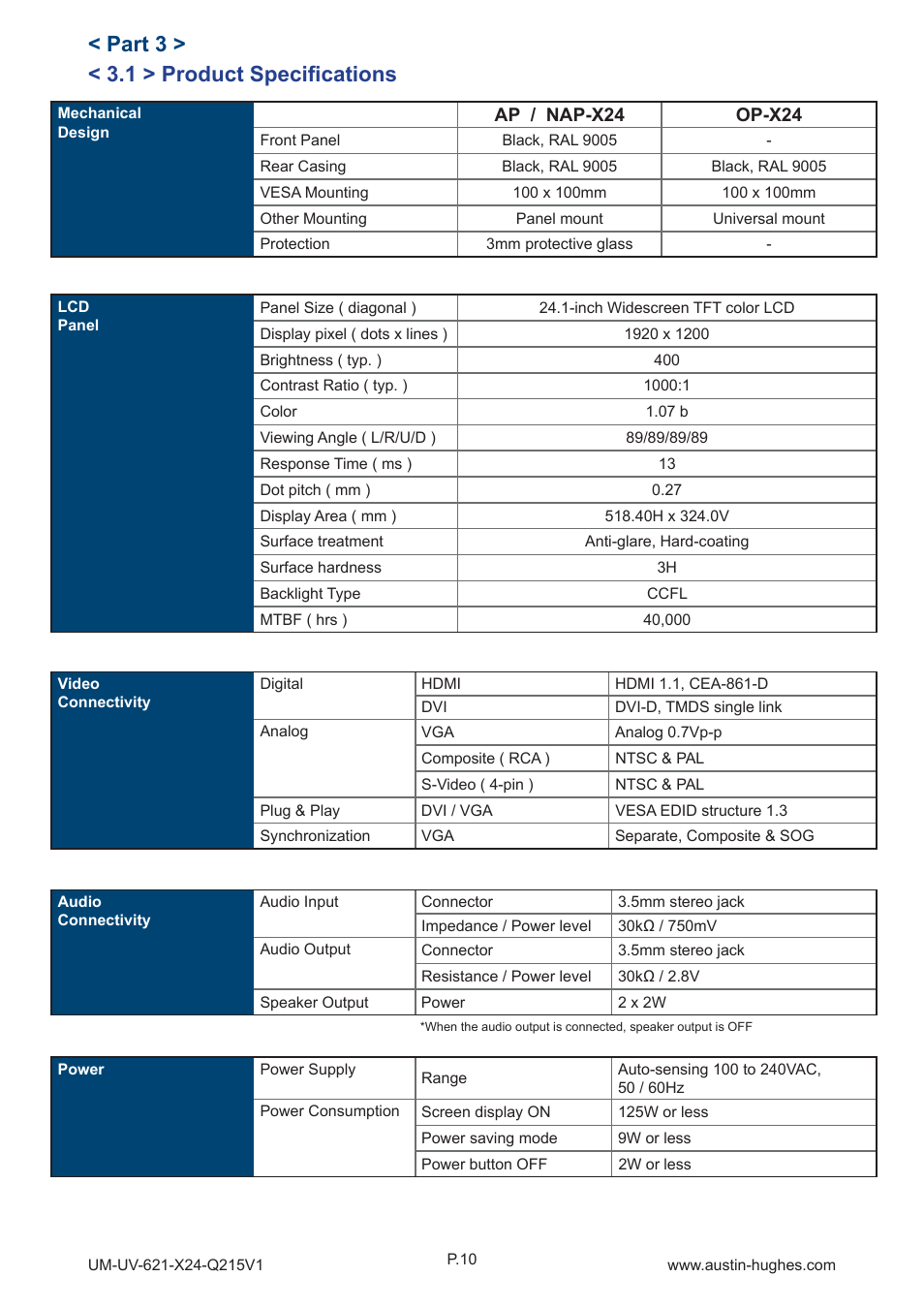 1 > product specifi cations, Part 3 | Austin Hughes OP-X24 User Manual | Page 14 / 28