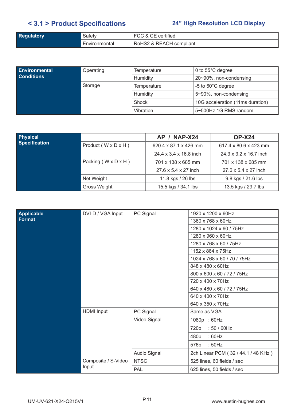 1 > product specifi cations | Austin Hughes OP-X24 User Manual | Page 15 / 28