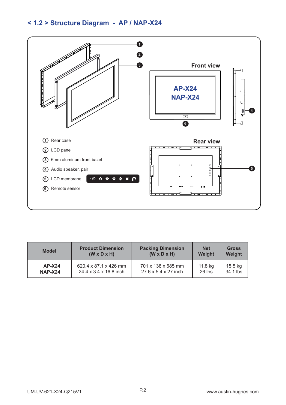 Ap-x24 nap-x24, 2 > structure diagram - ap / nap-x24, Front view | Rear view | Austin Hughes OP-X24 User Manual | Page 6 / 28