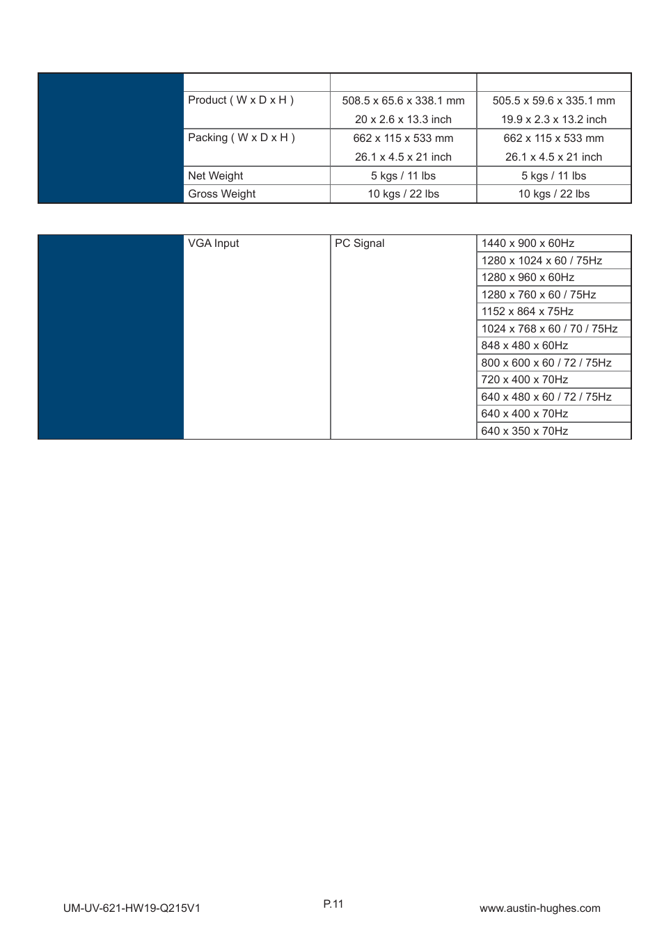 Austin Hughes HOP-W19 User Manual | Page 15 / 32