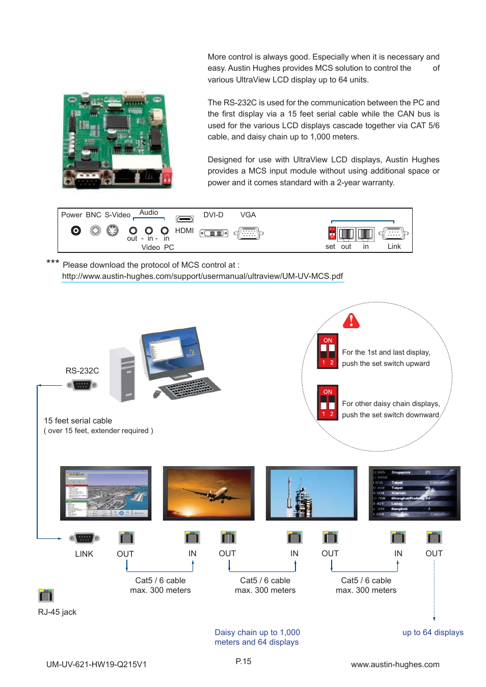 3 > options : mcs, Mcs ( multi-display control ) | Austin Hughes HOP-W19 User Manual | Page 19 / 32