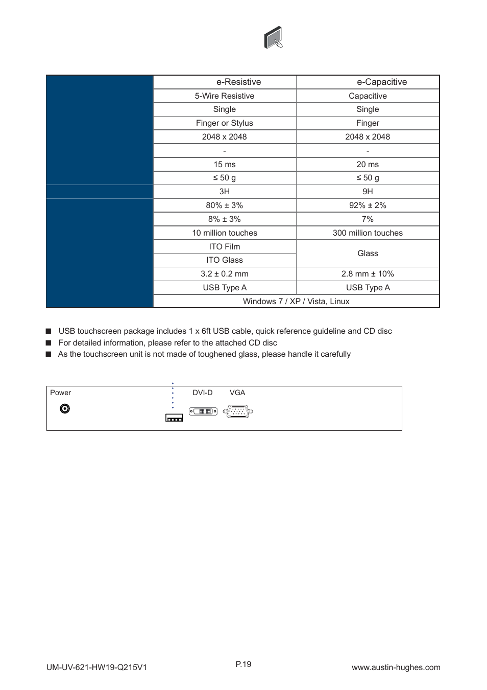 Usb touchscreen, 6 > options : touchscreen & driver | Austin Hughes HOP-W19 User Manual | Page 23 / 32