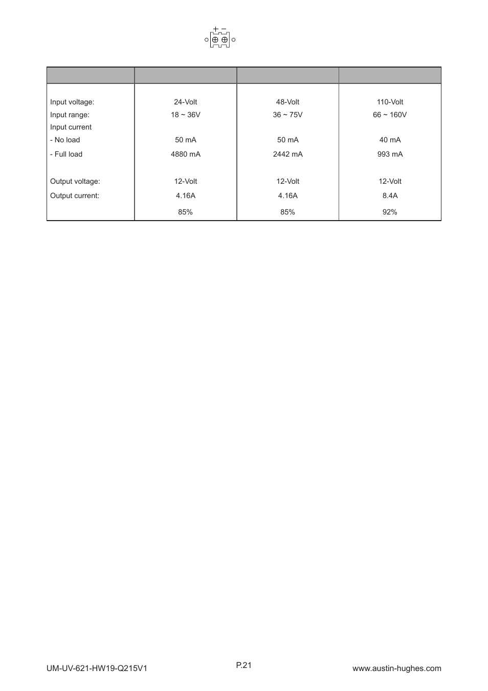 7 > options : dc power, W19” high brightness lcd display | Austin Hughes HOP-W19 User Manual | Page 25 / 32