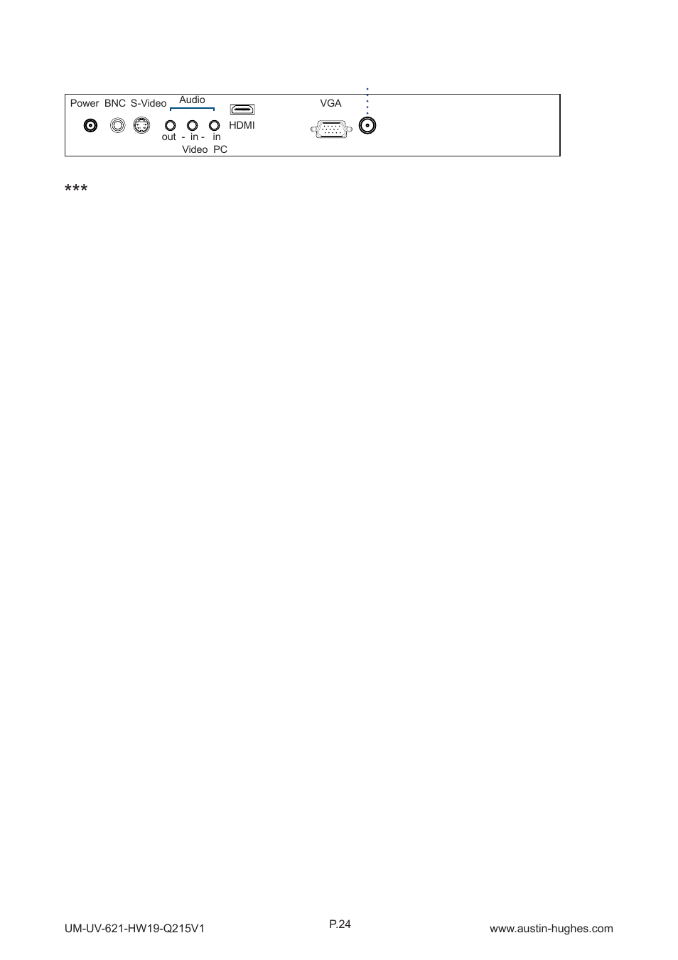 10 > options : tv ( analog ) | Austin Hughes HOP-W19 User Manual | Page 28 / 32