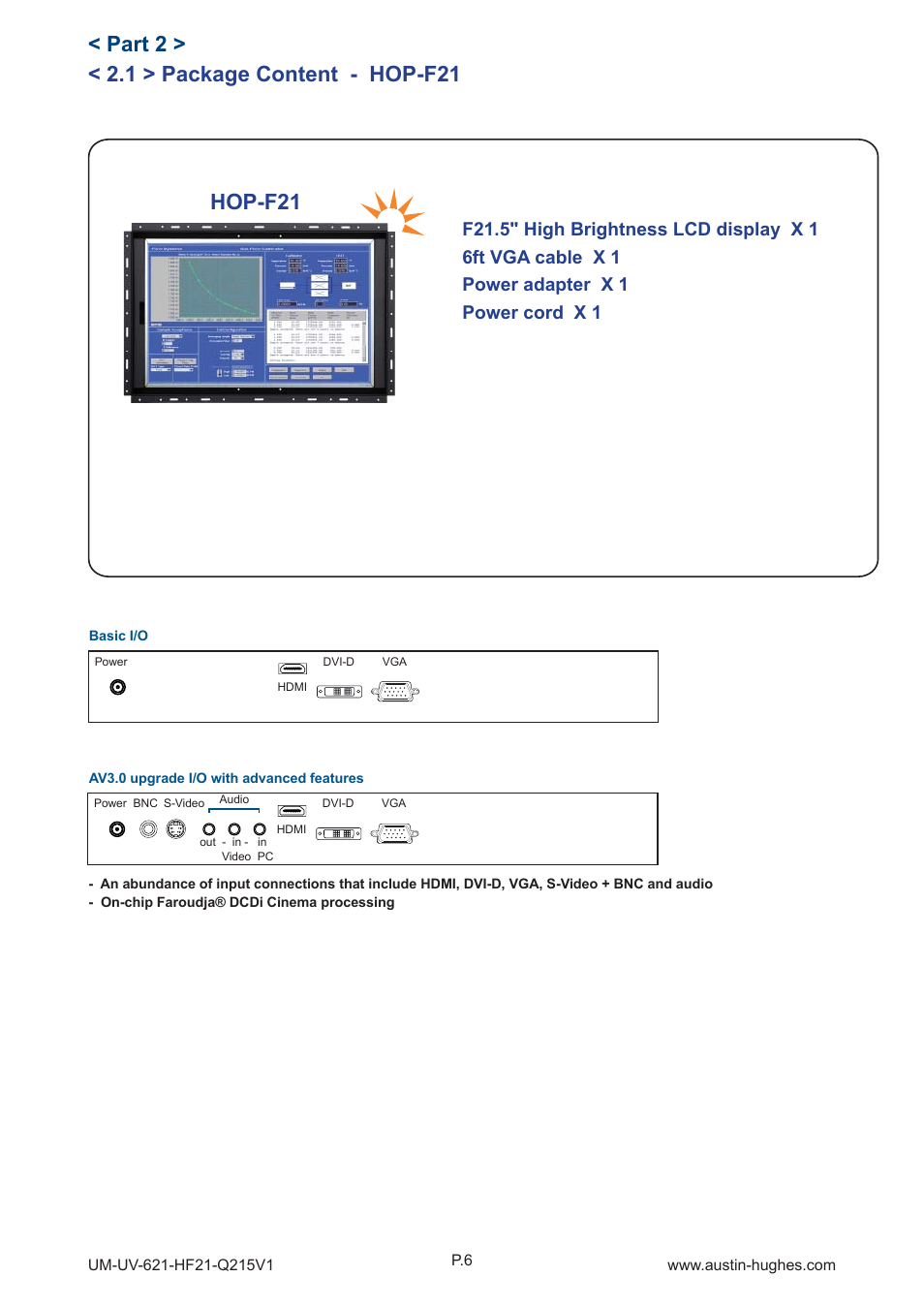 1 > package content - hop-f21, Part 2 > hop-f21 | Austin Hughes HOP-F21 User Manual | Page 10 / 32