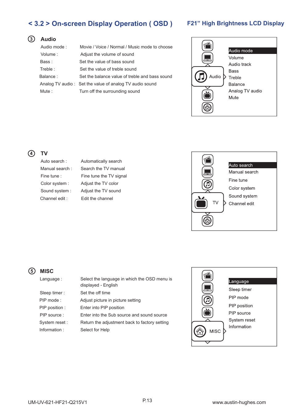 2 > on-screen display operation ( osd ), F21” high brightness lcd display | Austin Hughes HOP-F21 User Manual | Page 17 / 32