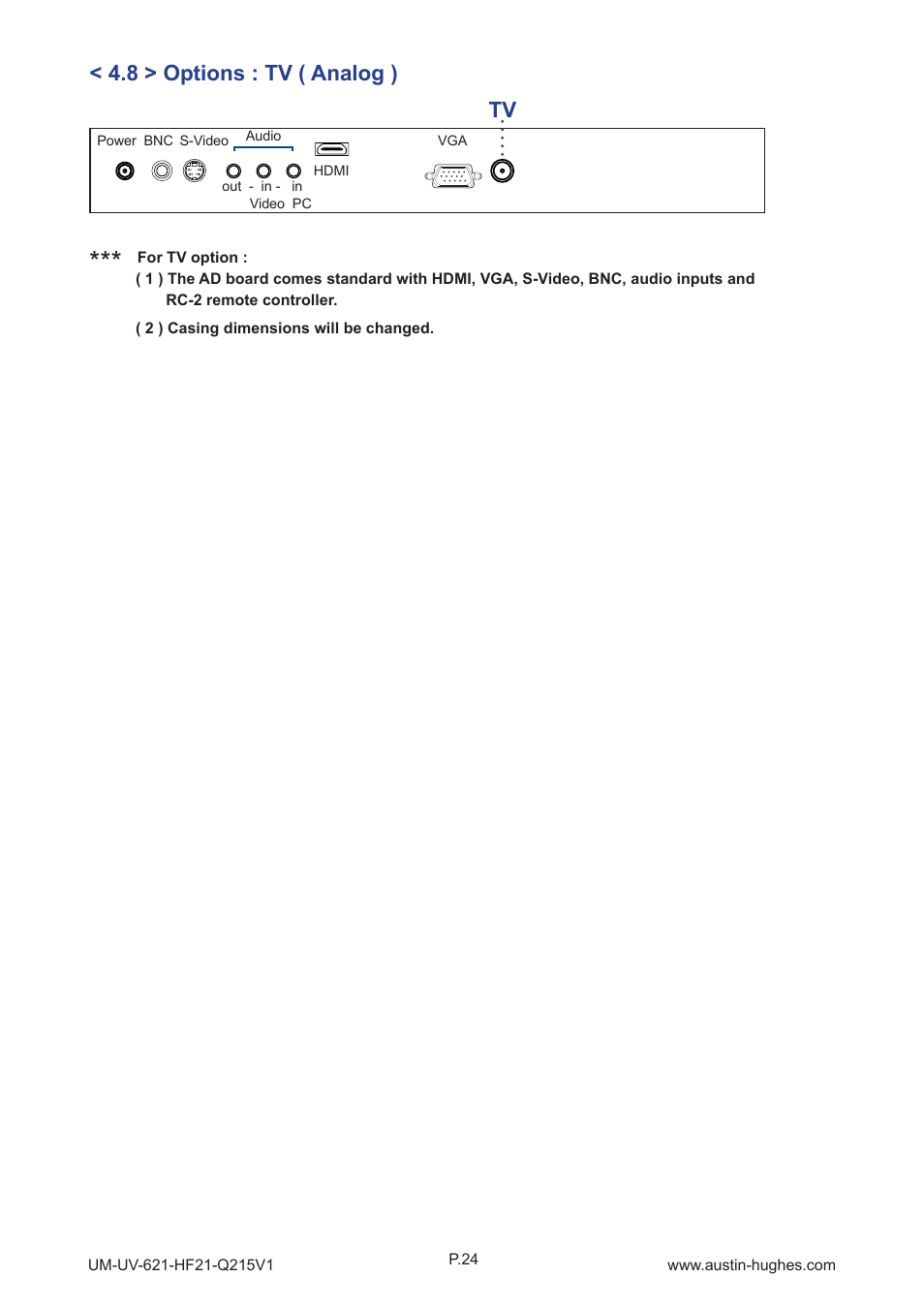 8 > options : tv ( analog ) | Austin Hughes HOP-F21 User Manual | Page 28 / 32