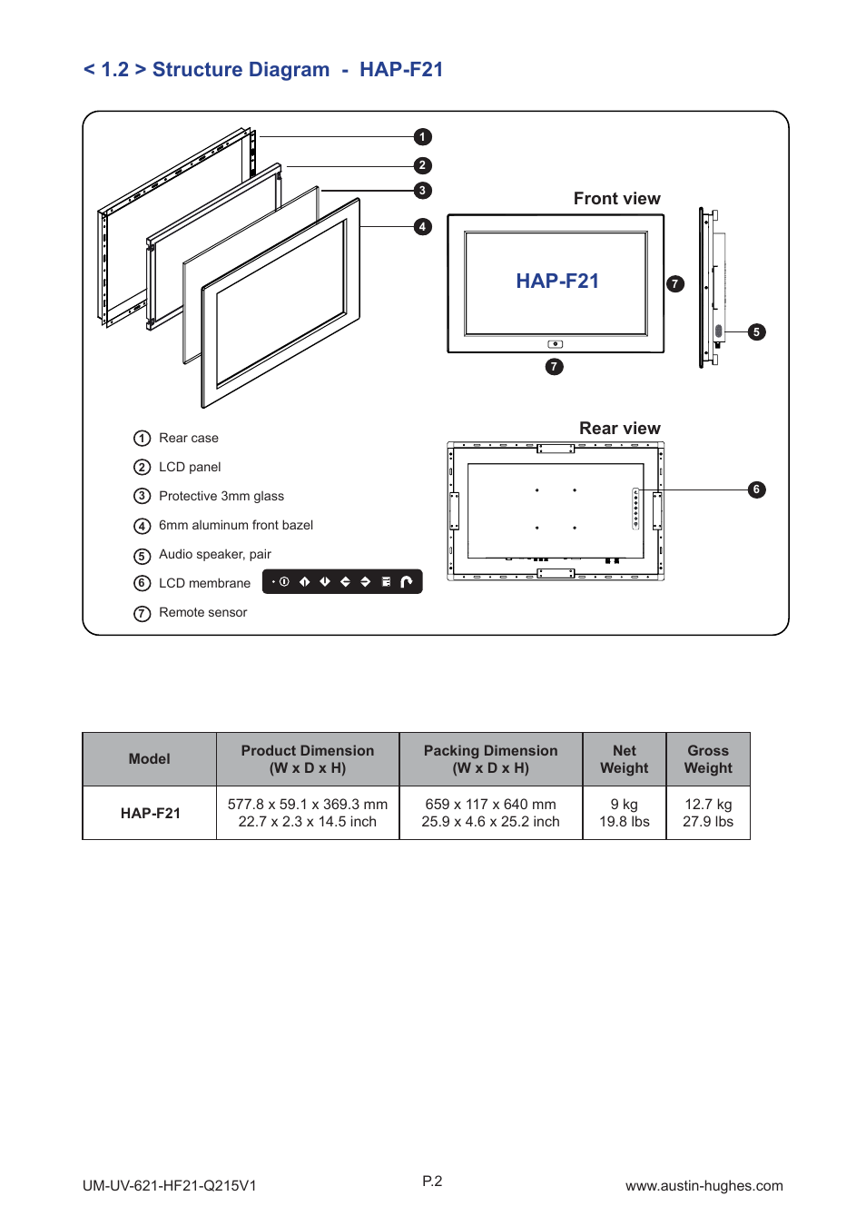 Front view, Rear view | Austin Hughes HOP-F21 User Manual | Page 6 / 32