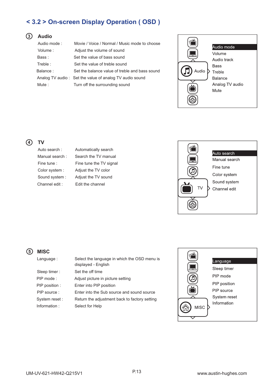 2 > on-screen display operation ( osd ) | Austin Hughes HOP-W42 User Manual | Page 18 / 32