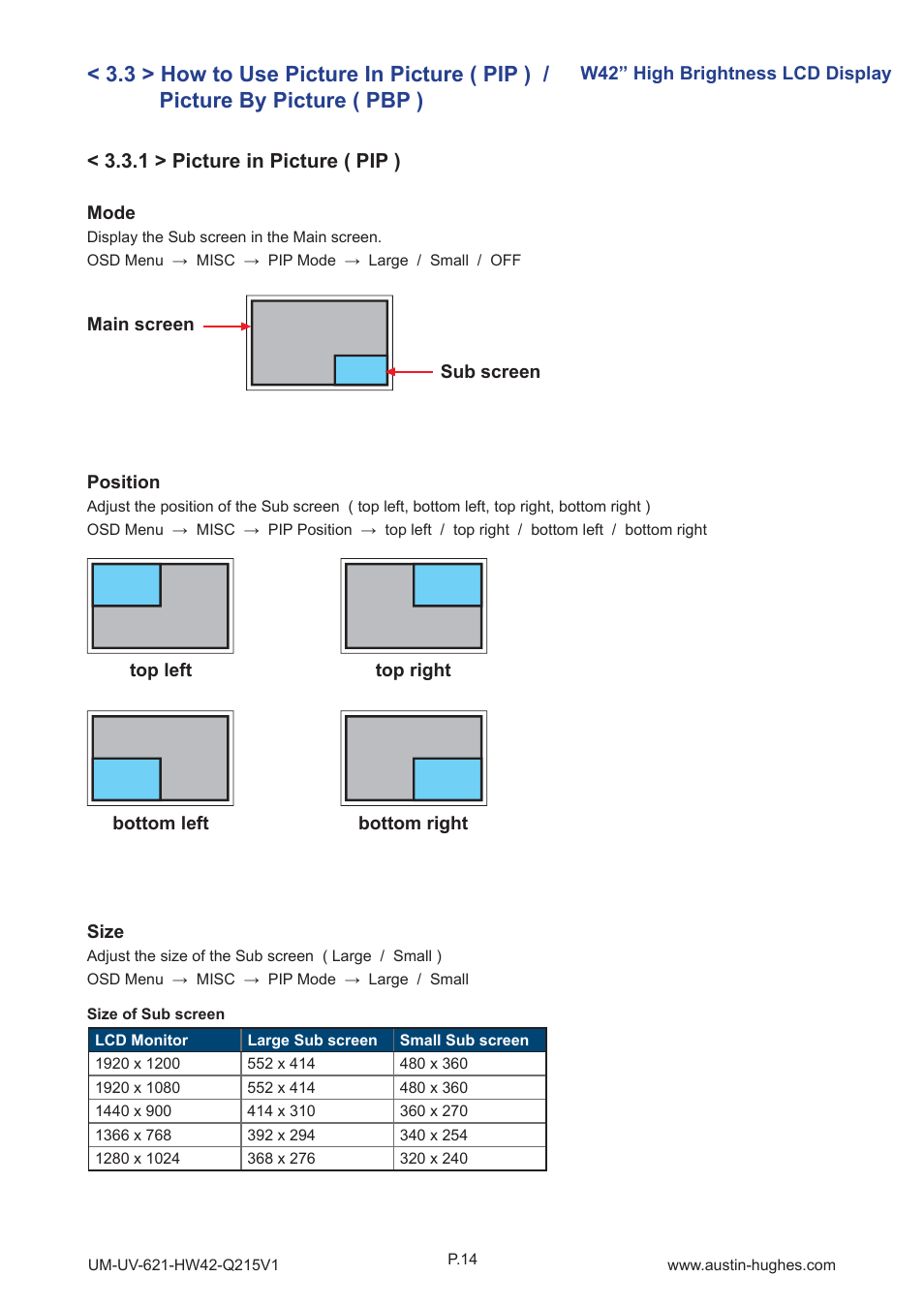 Austin Hughes HOP-W42 User Manual | Page 19 / 32