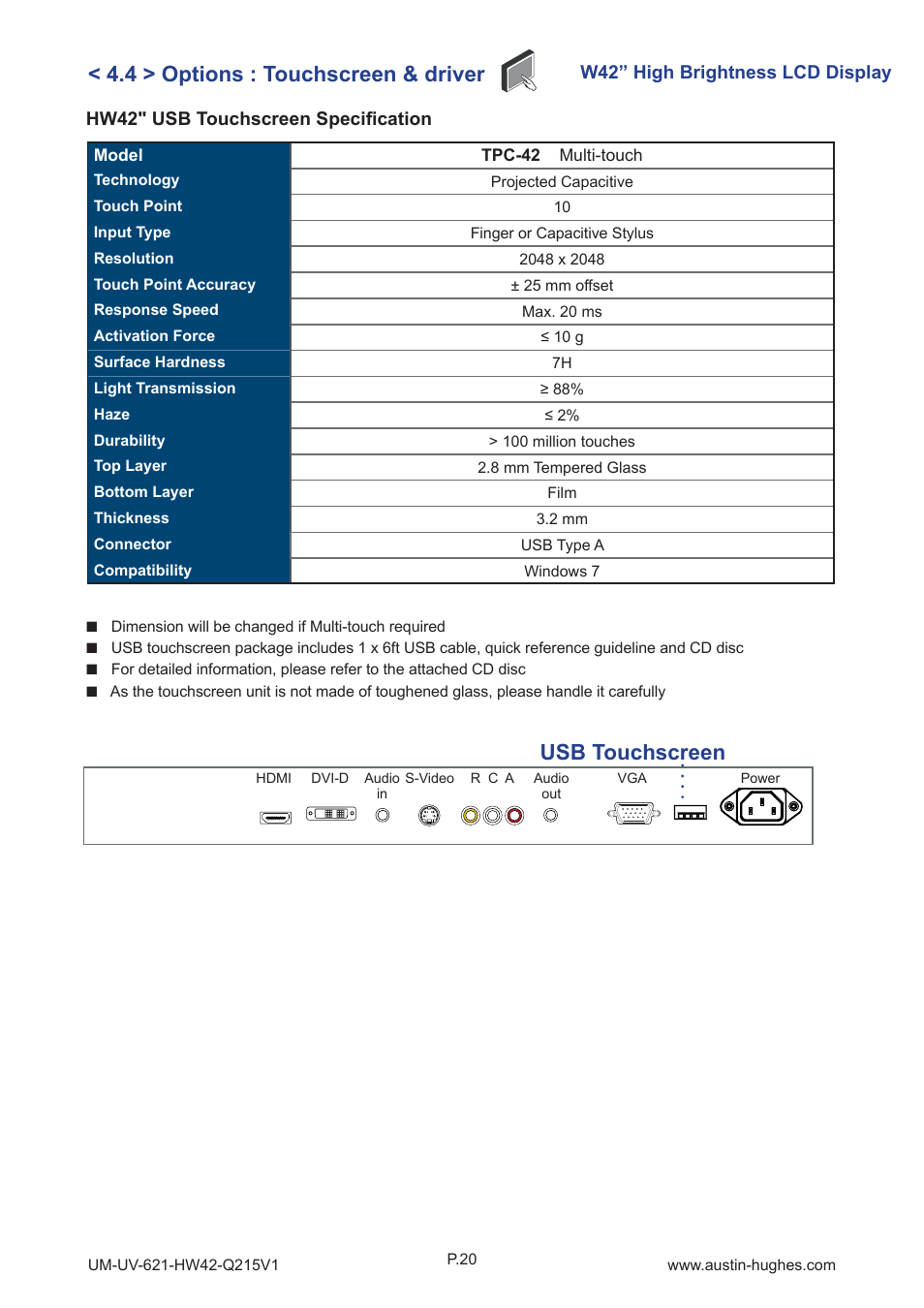4 > options : touchscreen & driver, Usb touchscreen | Austin Hughes HOP-W42 User Manual | Page 25 / 32