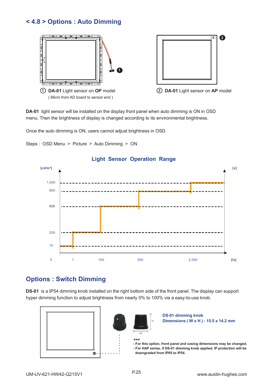 Options : switch dimming, 8 > options : auto dimming, Light sensor operation range | Austin Hughes HOP-W42 User Manual | Page 30 / 32