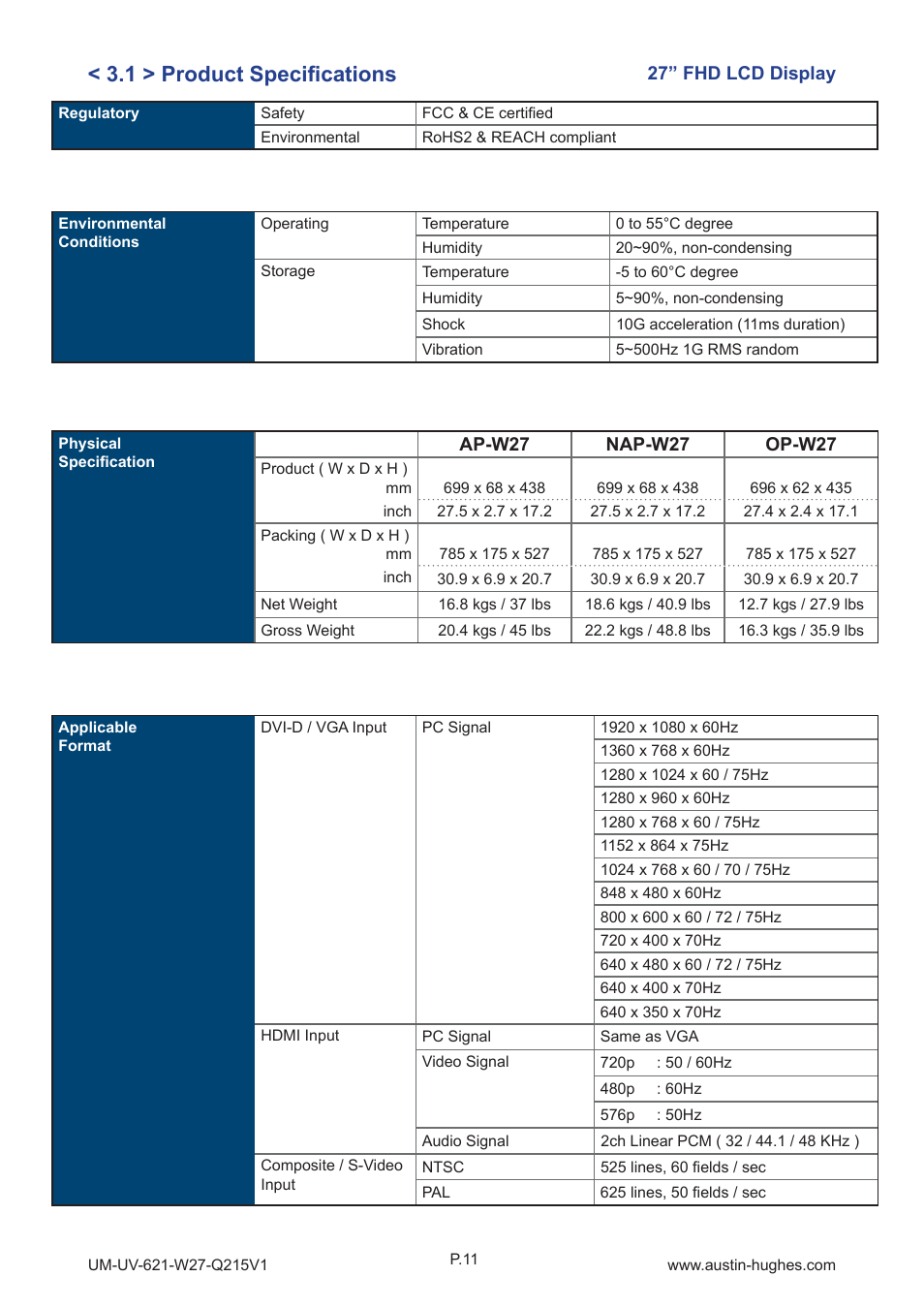 1 > product specifi cations | Austin Hughes OP-W27 User Manual | Page 15 / 28