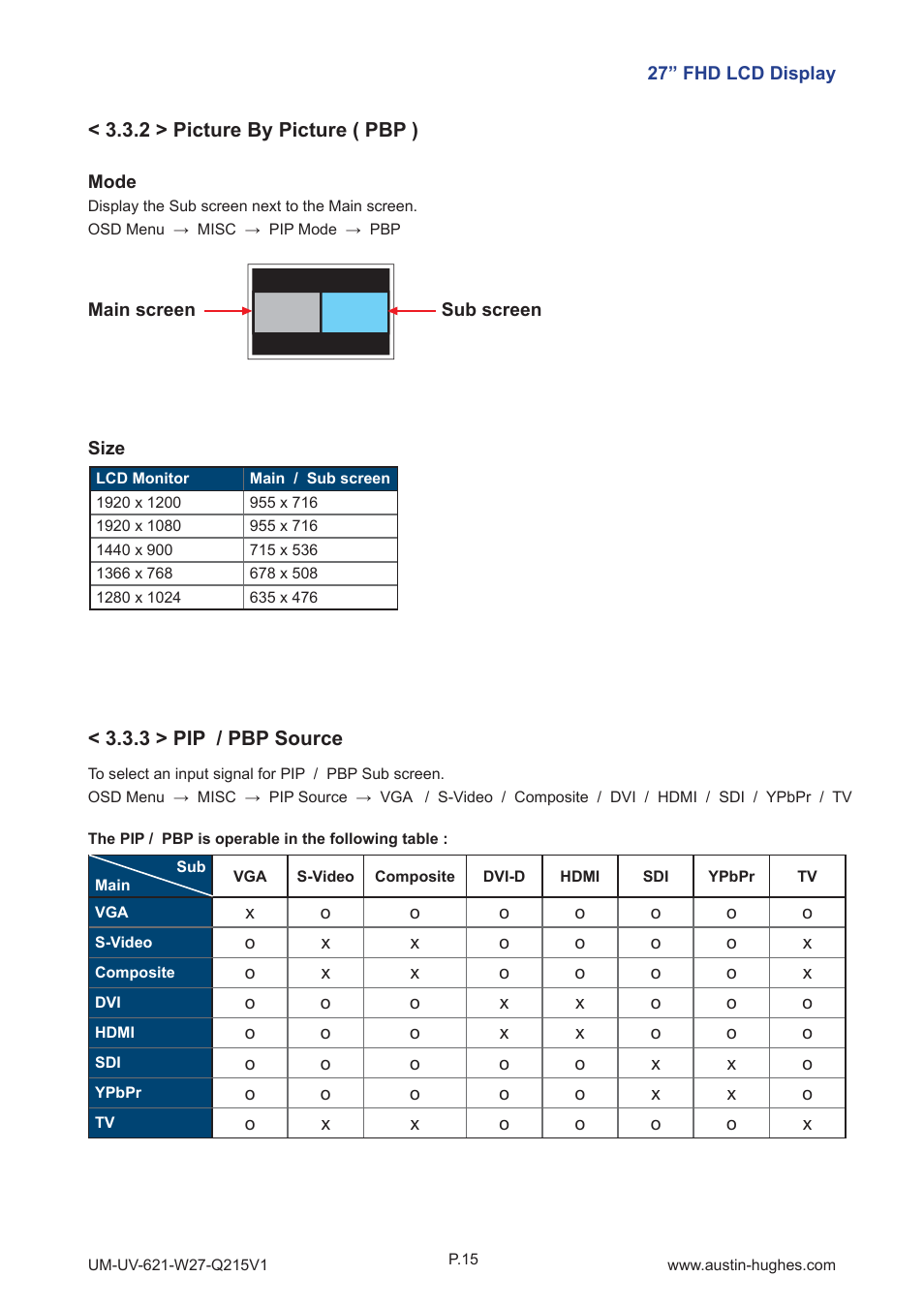 Austin Hughes OP-W27 User Manual | Page 19 / 28