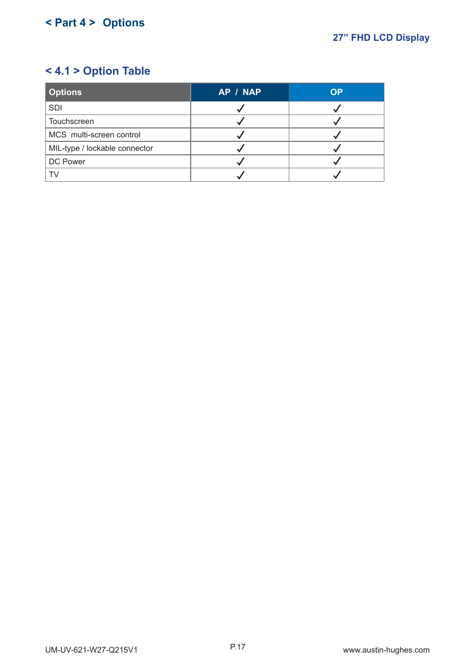 1 > option table < part 4 > options | Austin Hughes OP-W27 User Manual | Page 21 / 28