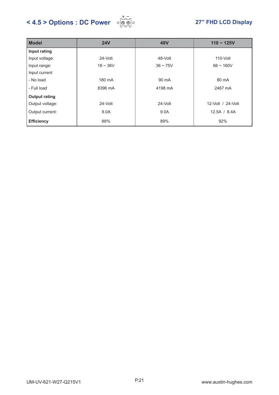 5 > options : dc power, 27” fhd lcd display | Austin Hughes OP-W27 User Manual | Page 25 / 28
