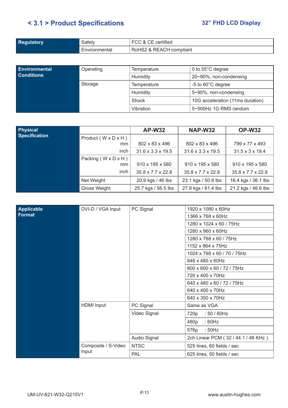 1 > product specifi cations | Austin Hughes OP-W32 User Manual | Page 15 / 28