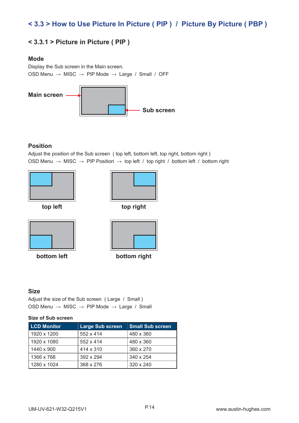Austin Hughes OP-W32 User Manual | Page 18 / 28