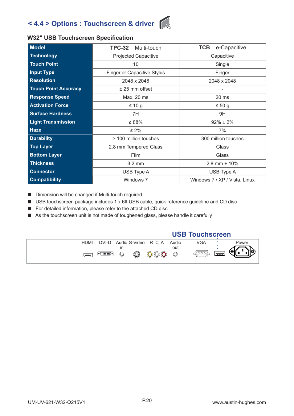 4 > options : touchscreen & driver, Usb touchscreen | Austin Hughes OP-W32 User Manual | Page 24 / 28