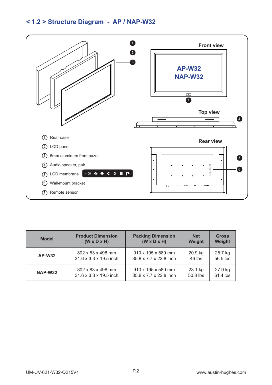 Austin Hughes OP-W32 User Manual | Page 6 / 28