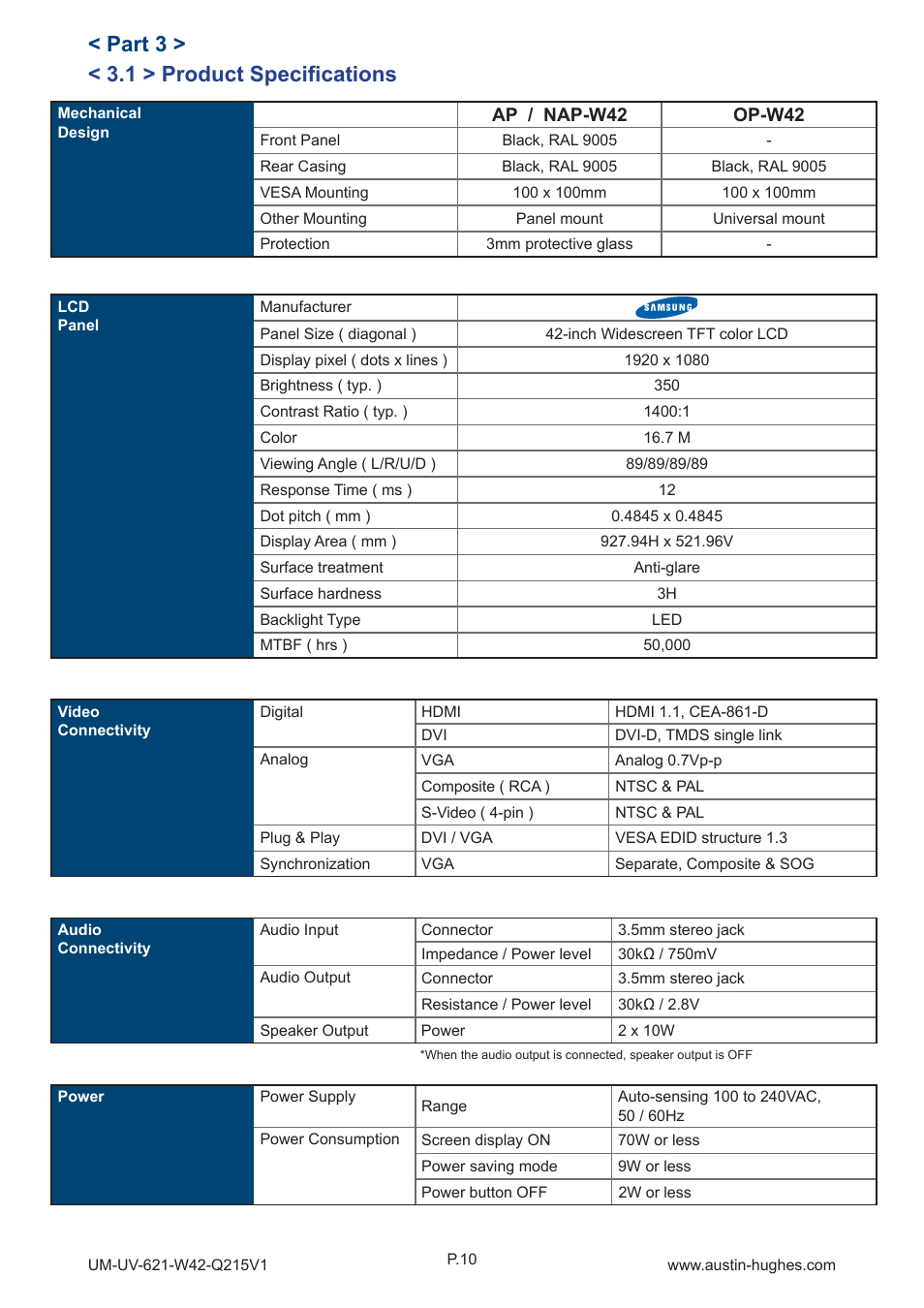 1 > product specifi cations, Part 3 | Austin Hughes OP-W42 User Manual | Page 14 / 28
