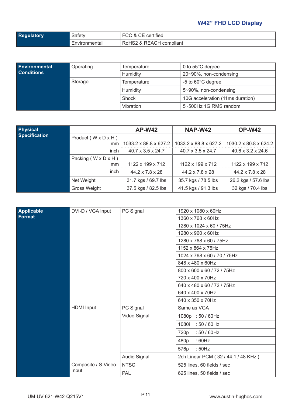Austin Hughes OP-W42 User Manual | Page 15 / 28