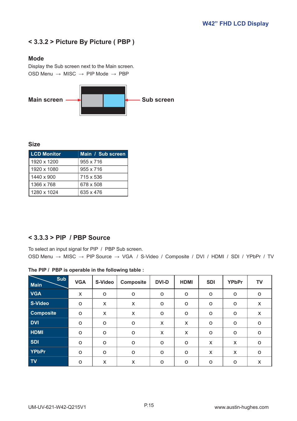 Austin Hughes OP-W42 User Manual | Page 19 / 28