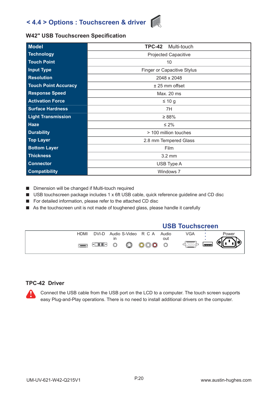 4 > options : touchscreen & driver, Usb touchscreen | Austin Hughes OP-W42 User Manual | Page 24 / 28